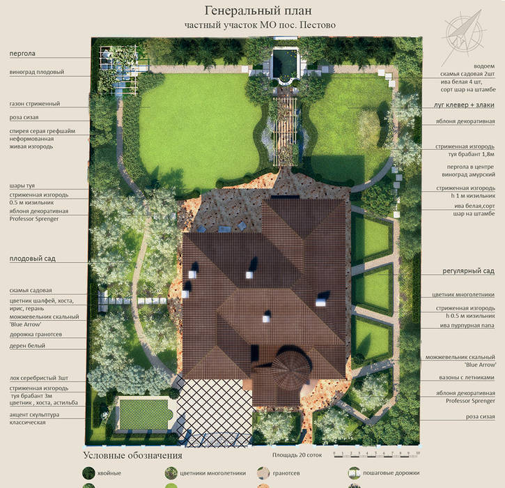 Генеральный план. Ландшафтный дизайн-проект частного сада. Руслан Михайлов rmgarden Сад в средиземноморском стиле