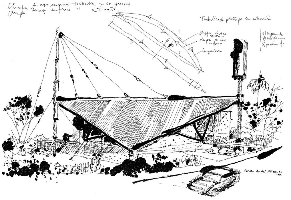 Croqui Carlos Bratke Arquiteto