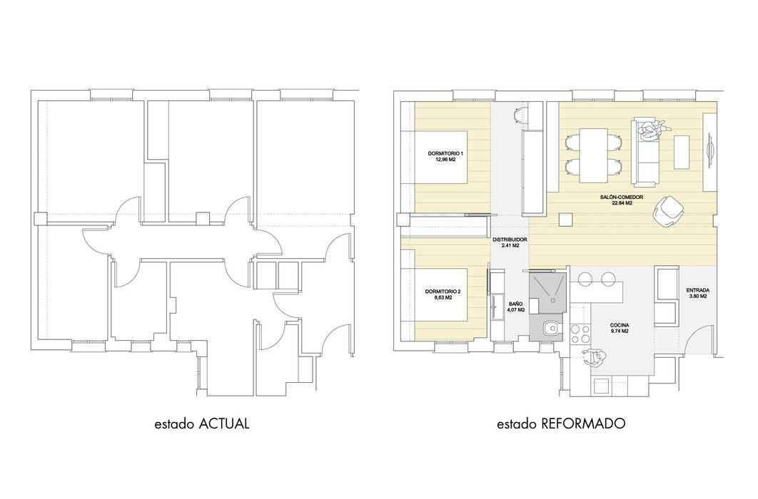 Reforma estilo industrial de un apartamento de 65m2, auno50 interiorismo auno50 interiorismo