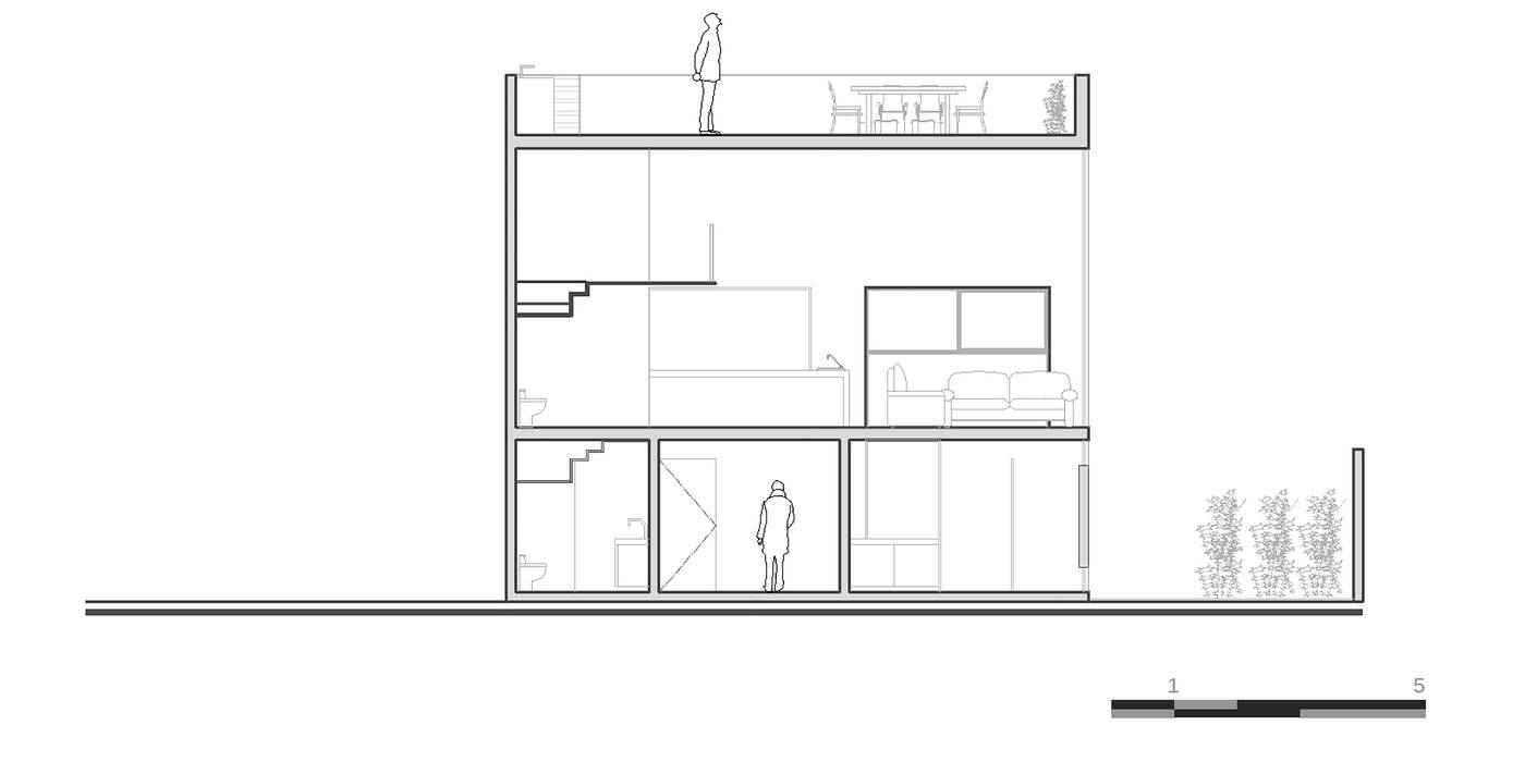 產業 by Proyecto Cafeina, 工業風