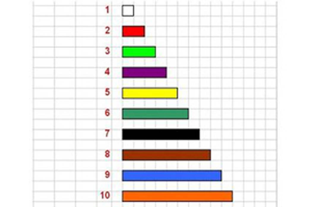 Colori Regoli Da 1 A 10