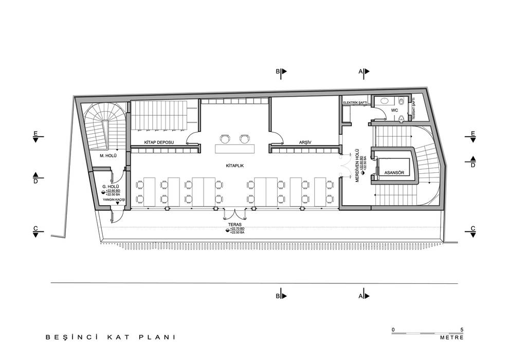 AKS Antalya Kültür Sanat Merkezi Yenilem Proje Danışmanlık T. A. Ş.