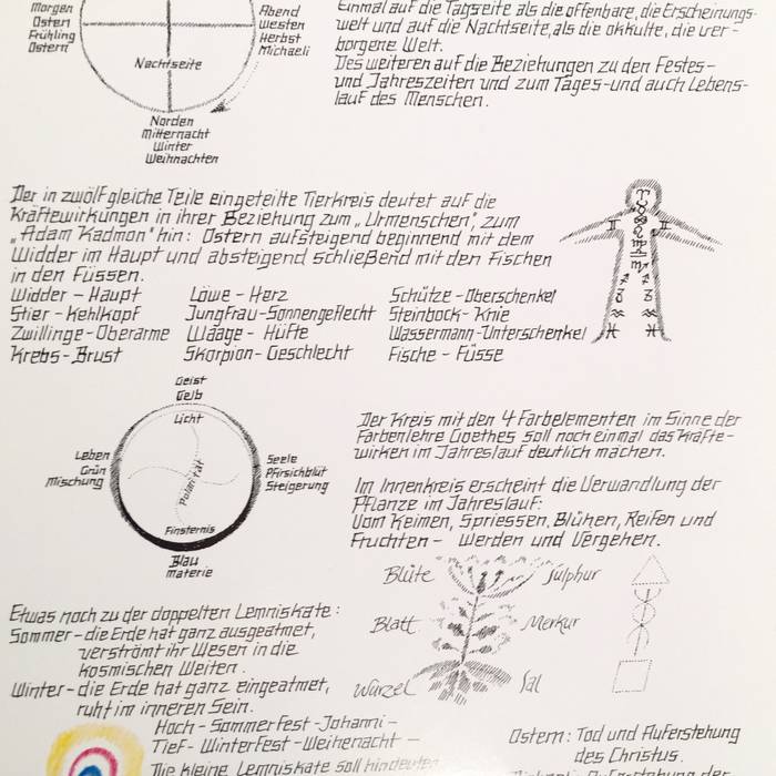 Die Jahreszeiten-Uhr, juergensendesign juergensendesign Bureau moderne Contreplaqué