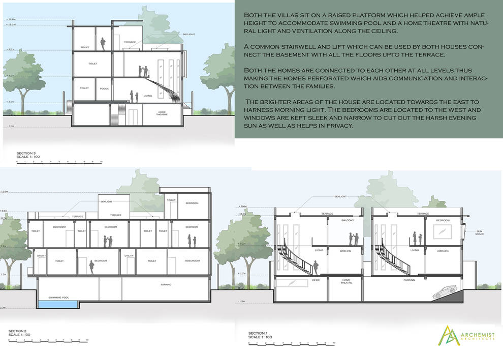 Twin Residence, Archemist Architects: tropical by Archemist Architects,Tropical