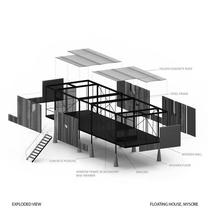 homify 모던스타일 주택