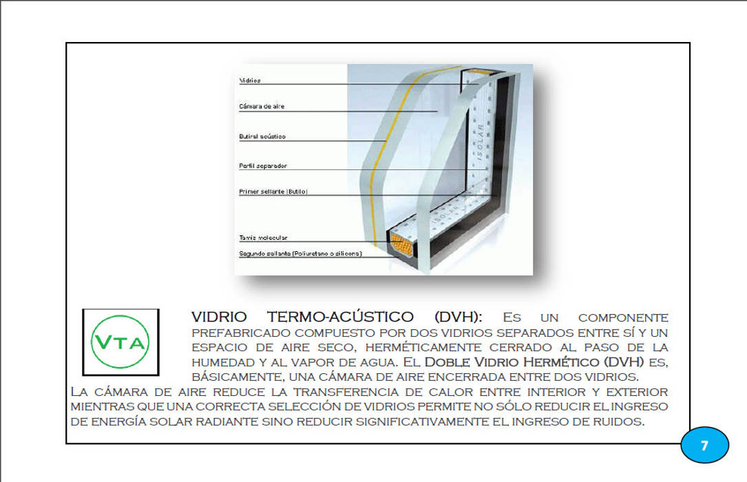 Productos y Proyectos Arquitectónicos, Glazier Soluciones Arquitectónicas Integrales Glazier Soluciones Arquitectónicas Integrales Espacios comerciales Espacios comerciales