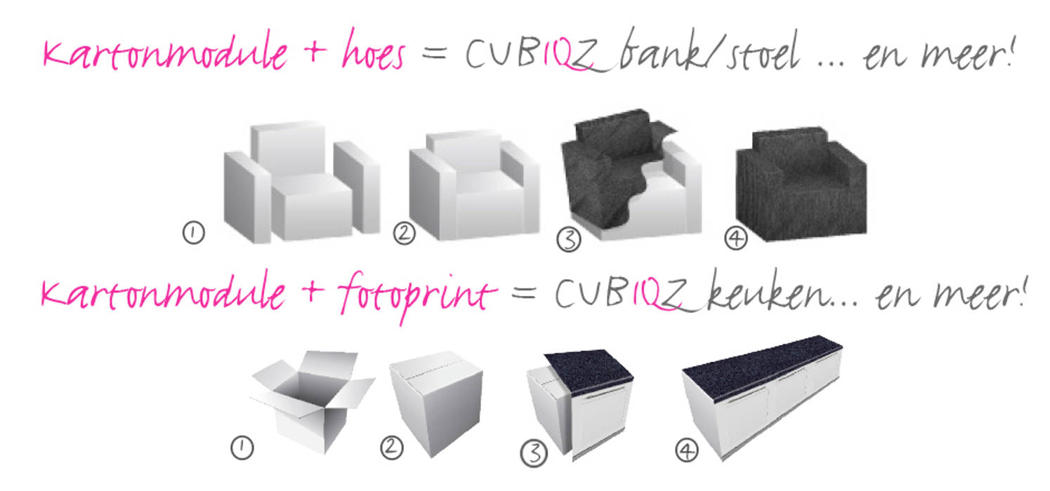 CUBIQZ kartonnen meubelen, zo werkt 't!, CUBIQZ Clever Cardboard Creations CUBIQZ Clever Cardboard Creations