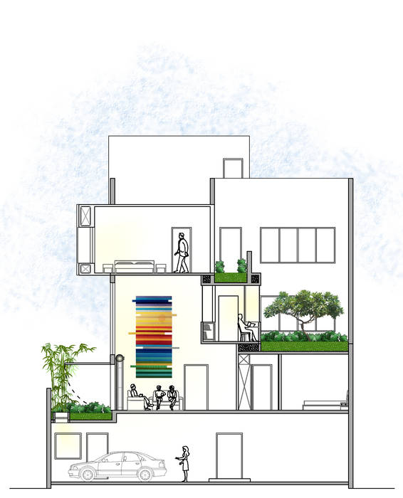 Section showing multiple level gardens.: modern by ESSTEAM,Modern