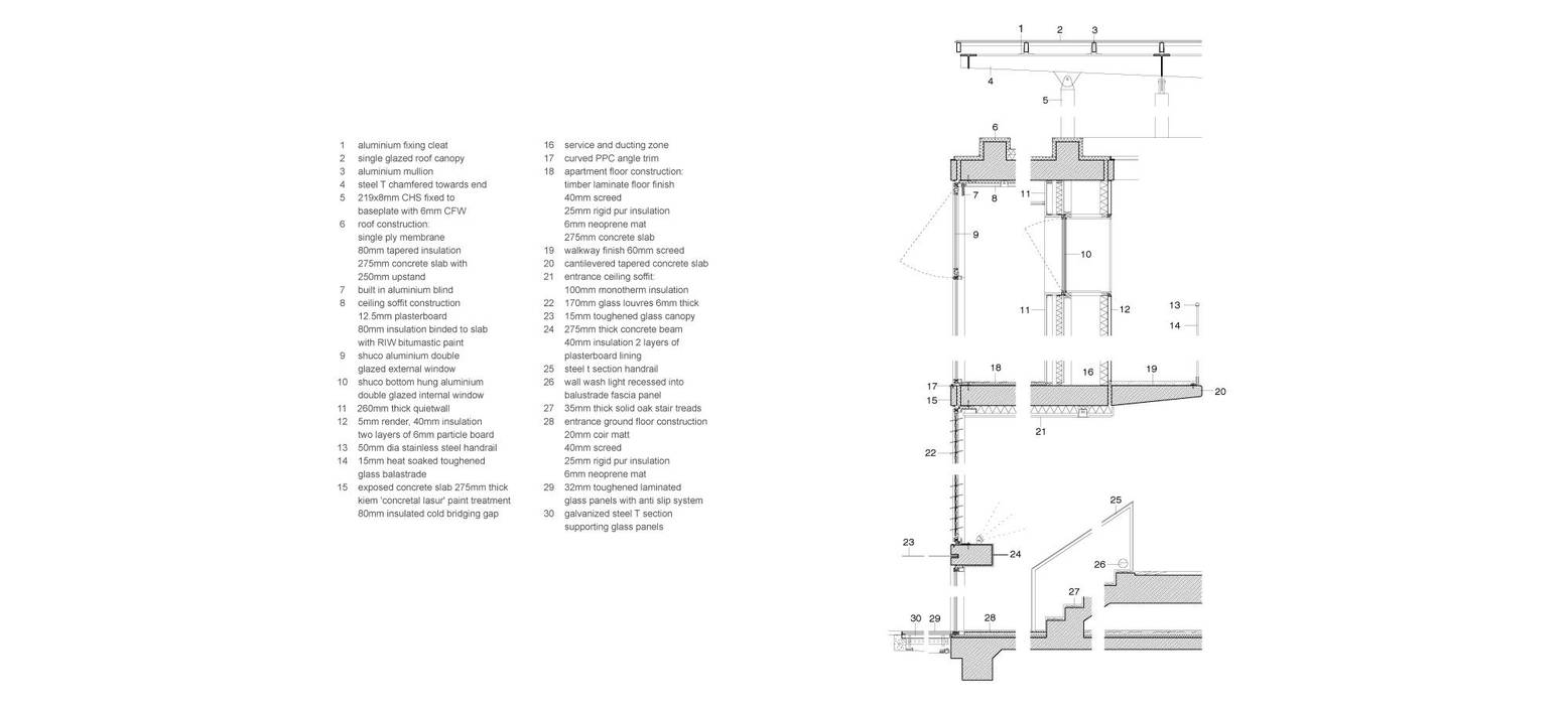 Albion Works - Block C, Andrew Wallace Architects Andrew Wallace Architects Commercial spaces Offices & stores