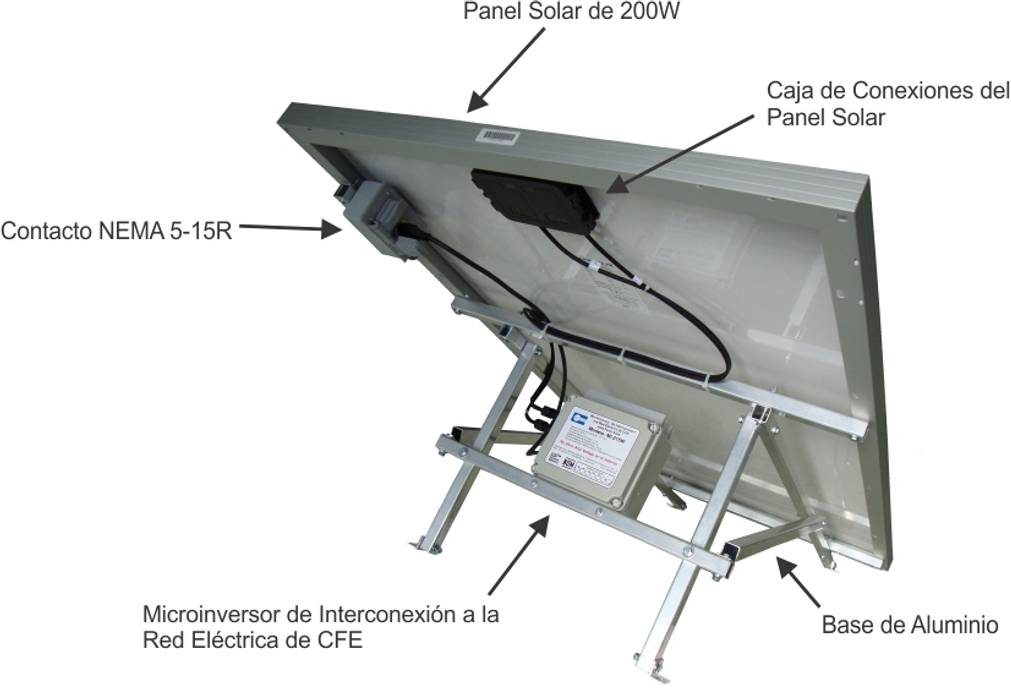 PARTES DEL MODULO DE PANEL SOLAR homify Casas modernas Aluminio/Cinc