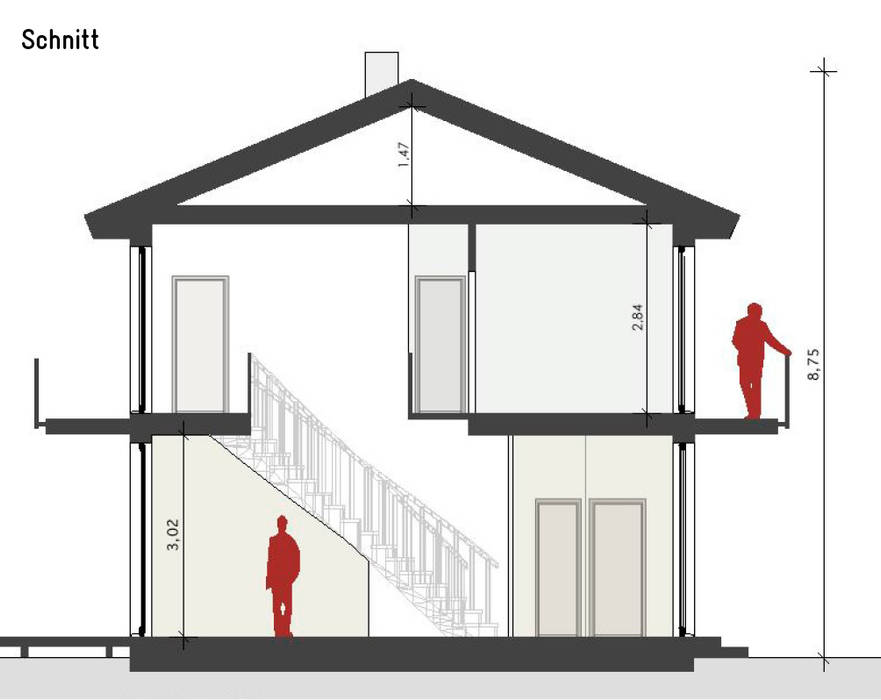 Haus Falkensee 2, Müllers Büro Müllers Büro