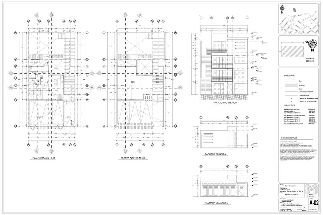 RESIDENCIA SAN MATEO , RHS ARQUITECTOS RHS ARQUITECTOS