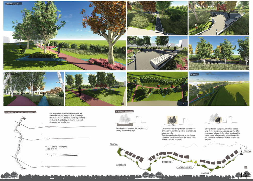 Proyecto Running, LANDSCAPE LANDSCAPE Jardin minimaliste