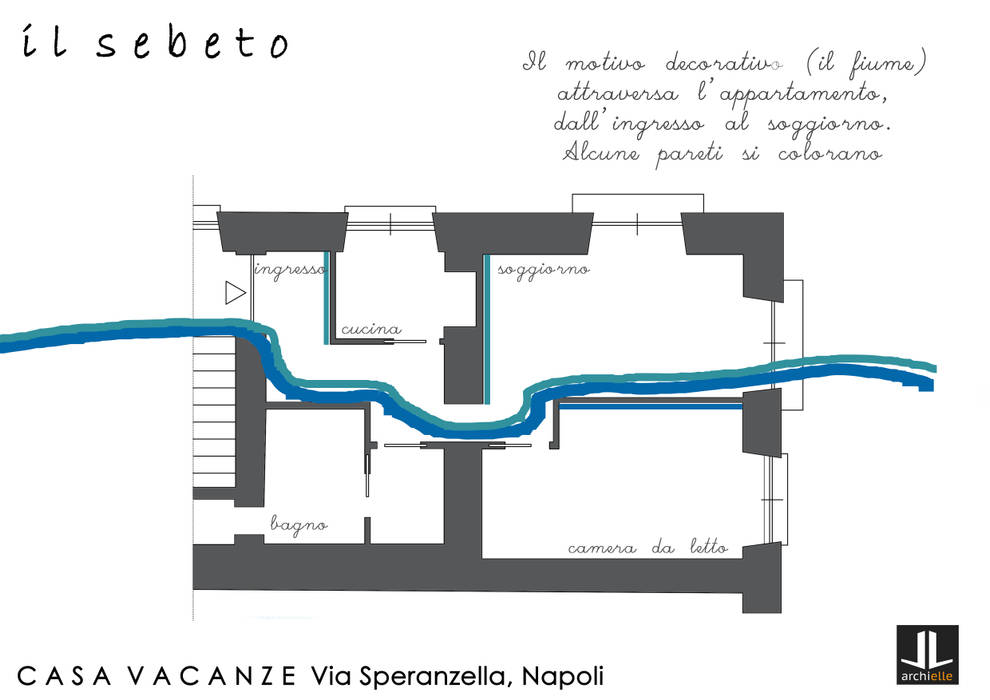 Casa Vacanze il Sebeto, archielle archielle