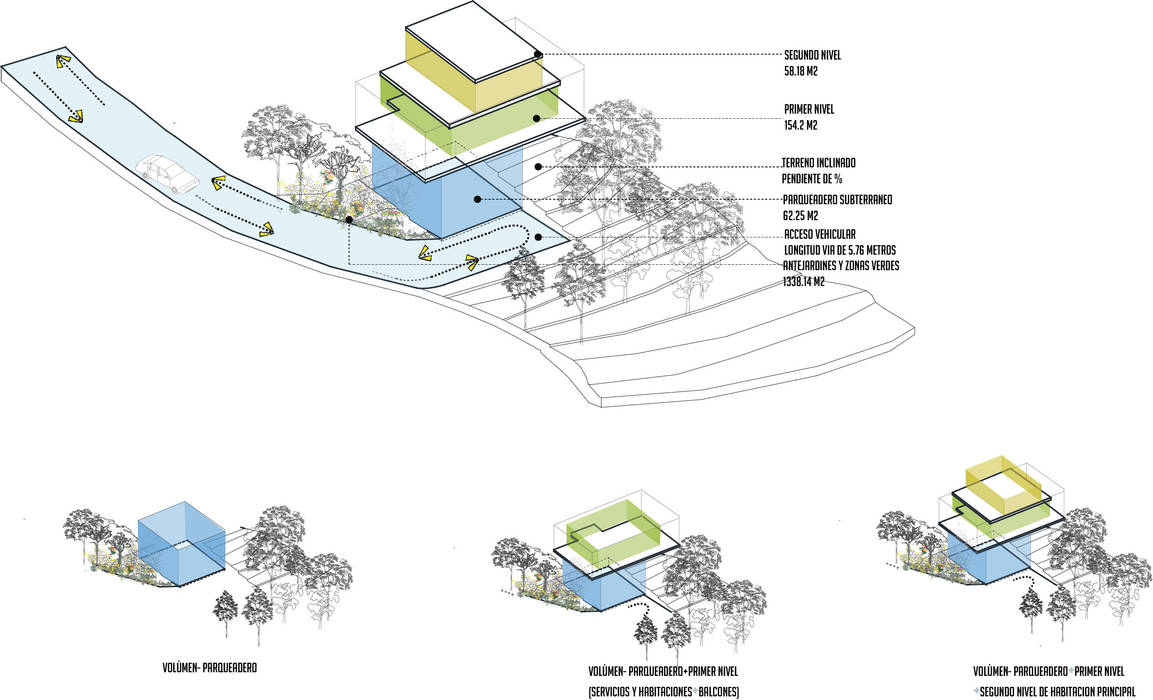 Casa CG, Le.tengo Arquitectos Le.tengo Arquitectos Casas de estilo rural