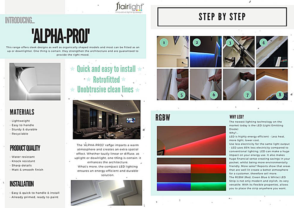 Introducing Flairlights new project concept, the 'ALPHA-PROJ' range ✨ Flairlight Designs Ltd Медіа-зал Аксесуари та прикраси