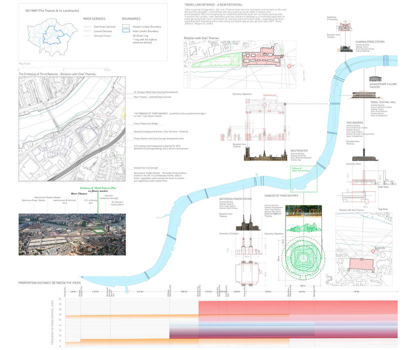 THE EMBASSY OF 3rd NATURE, NOS Design NOS Design layout,nature