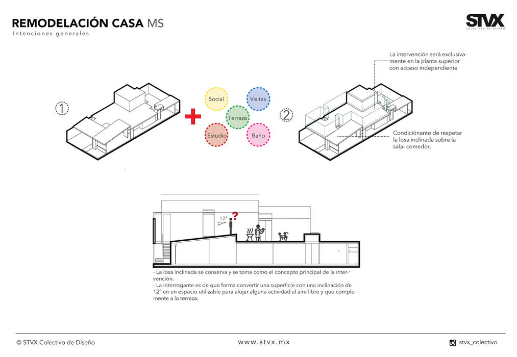 Remodelación Casa Shagún , STVX Colectivo de Diseño STVX Colectivo de Diseño