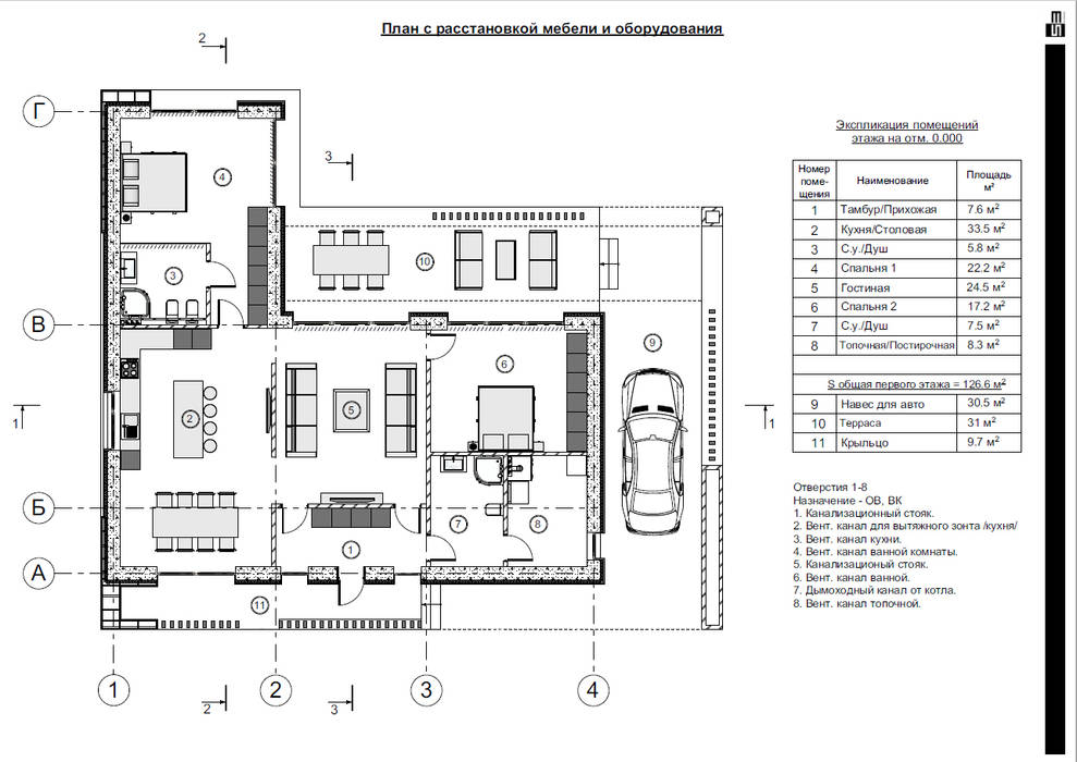 Проект современного одноэтажного дома в России, Sboev3_Architect Sboev3_Architect