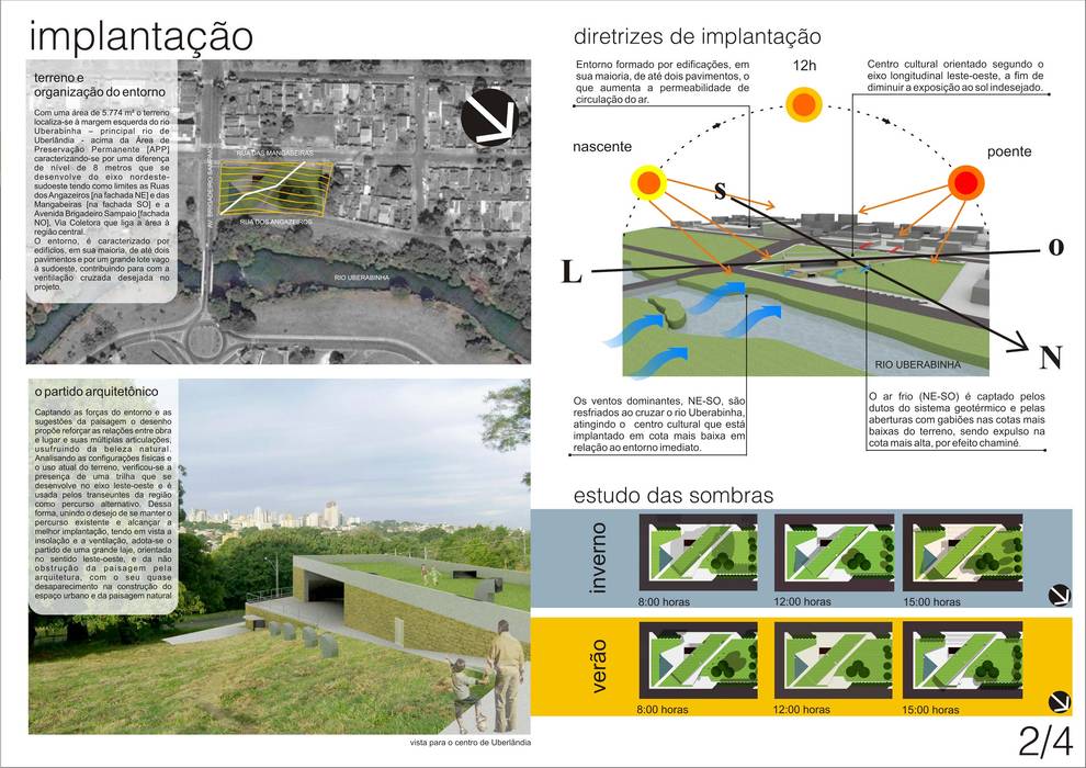 Centro Cultural Uberabinha, Cia de Arquitetura Cia de Arquitetura مساحات تجارية قاعة مؤتمرات