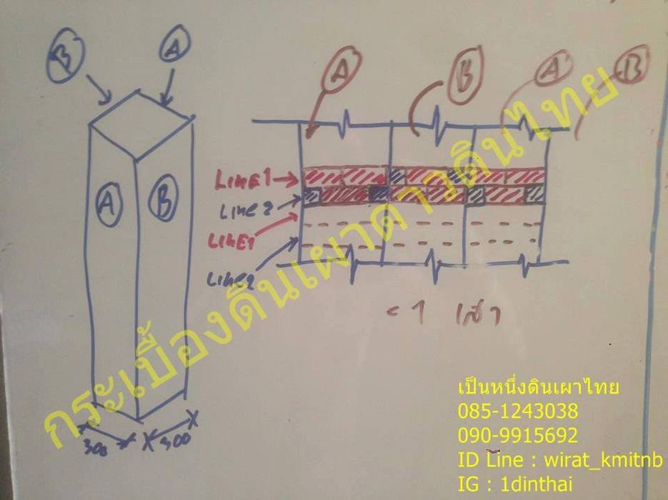 บ้านคุณไม้ - สระบุรี, เป็นหนึ่งดินเผาไทยดีไซน์ เป็นหนึ่งดินเผาไทยดีไซน์