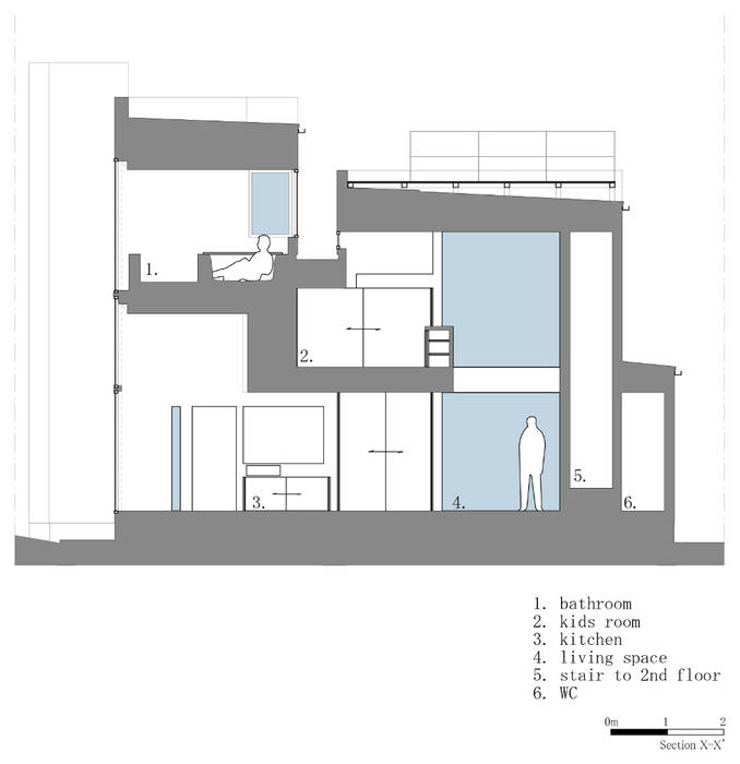 hiện đại theo homify, Hiện đại