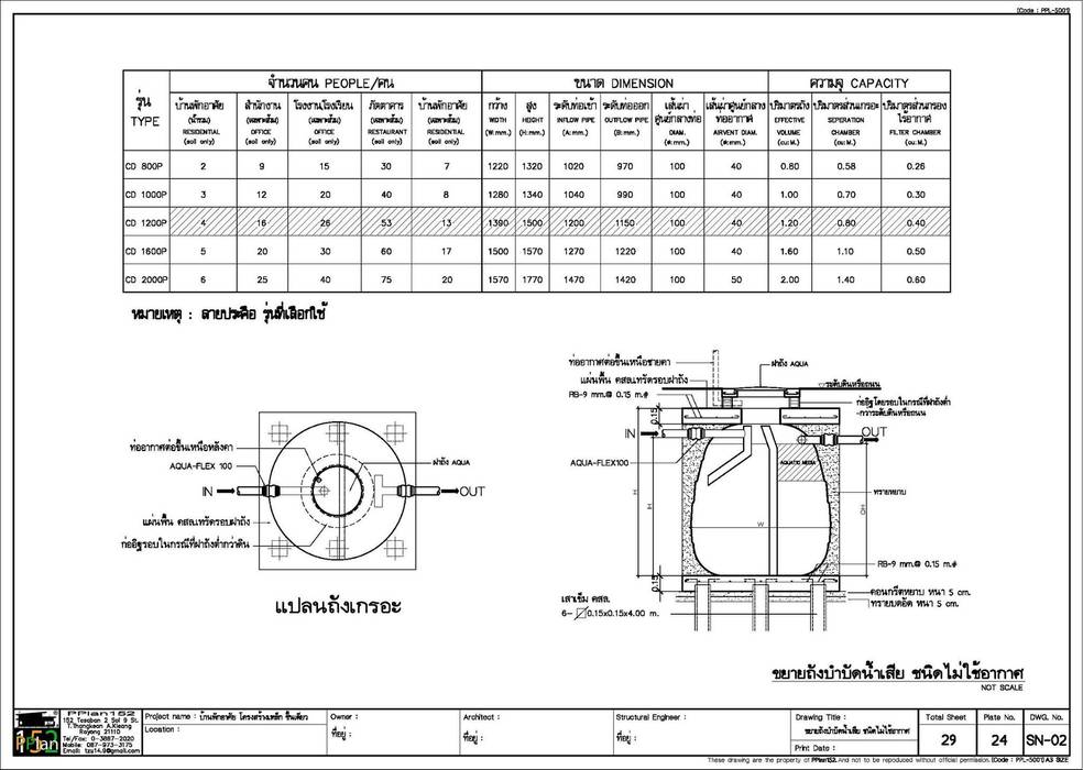 แบบบ้านชั้นเดียว 2 ห้องนอน (PPL-5001), PPlan152 PPlan152