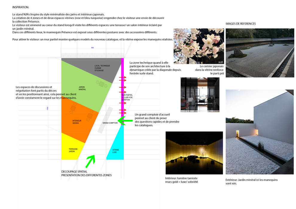 Réalisation d'un stand salon Euroshop, ATELIER 116 ATELIER 116 مساحات تجارية صالة مناسبات