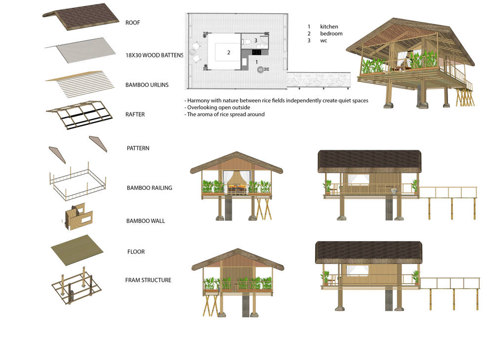 TUONG SON CONTRYSIDE RESORT, NPAGROUP CO.,LTD NPAGROUP CO.,LTD Bungalows