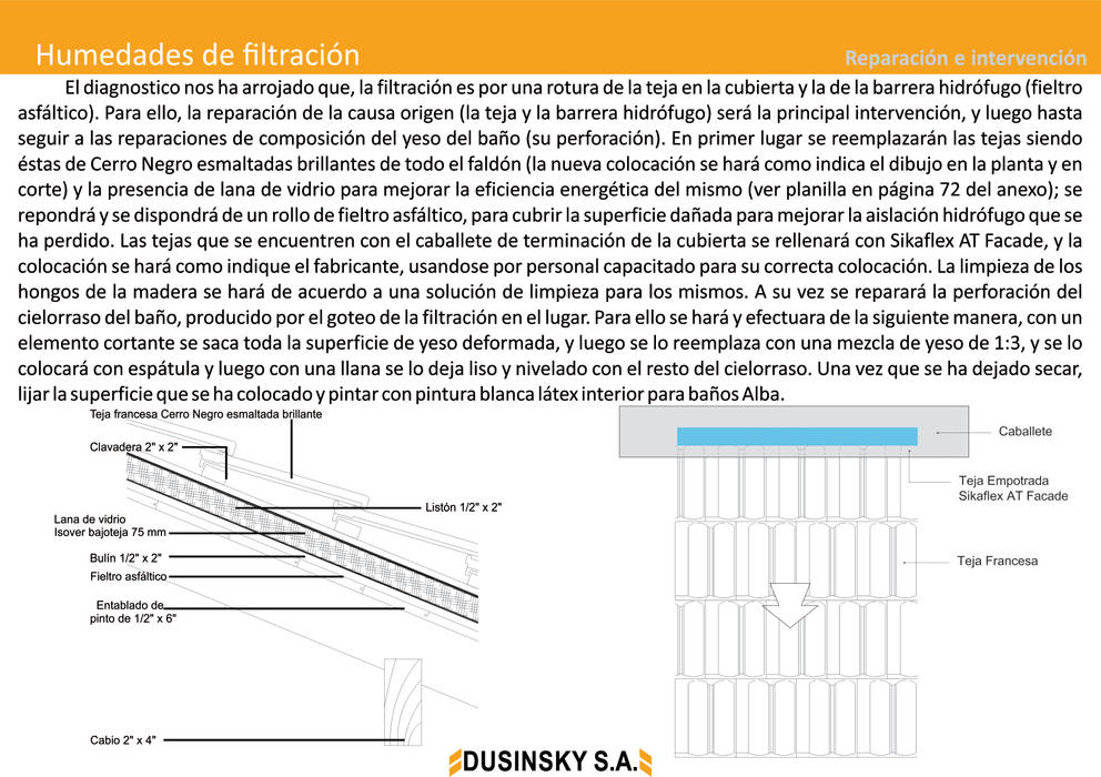 TERAPEUTICA DUSINSKY S.A. Terapeutica,Patologías