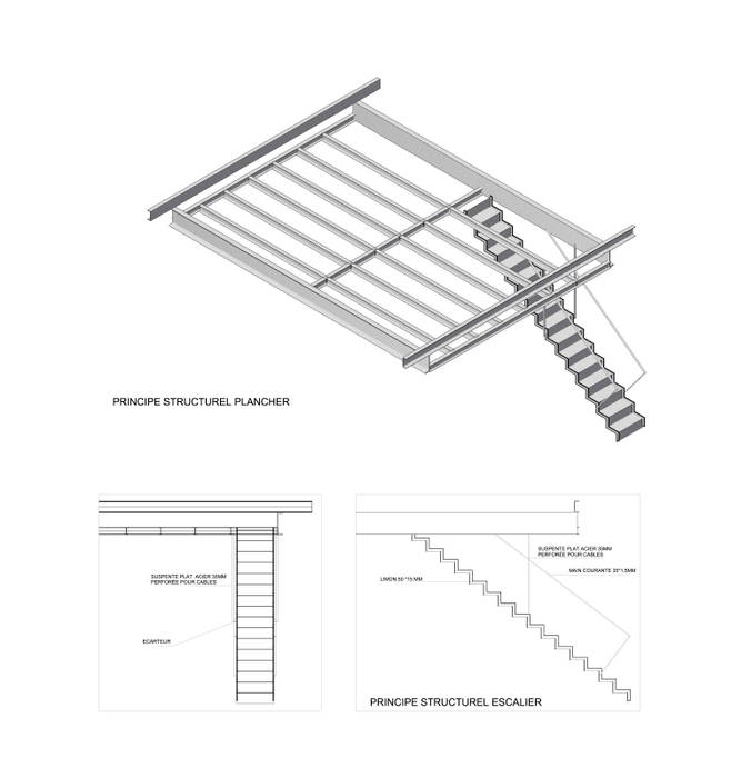 structure suspendue Lab123 Planchers Fer / Acier