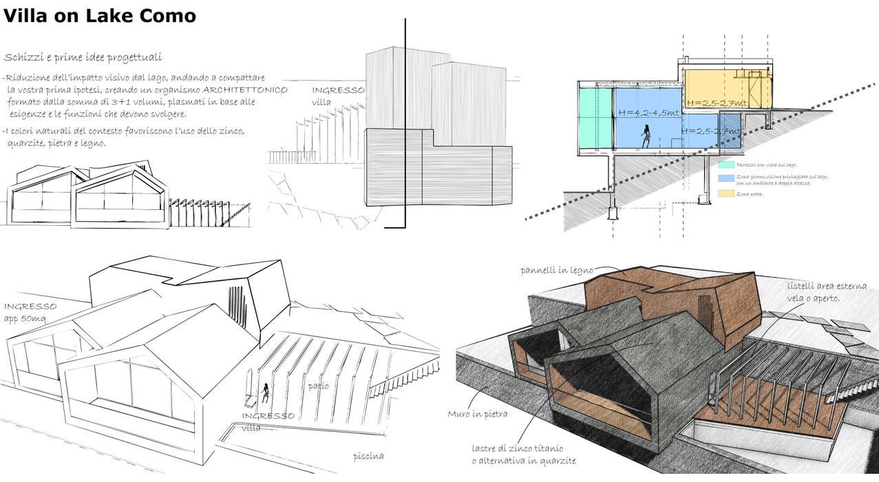 Progettazione Preliminare villa sul lago di como, GradoZero GradoZero Casas estilo moderno: ideas, arquitectura e imágenes