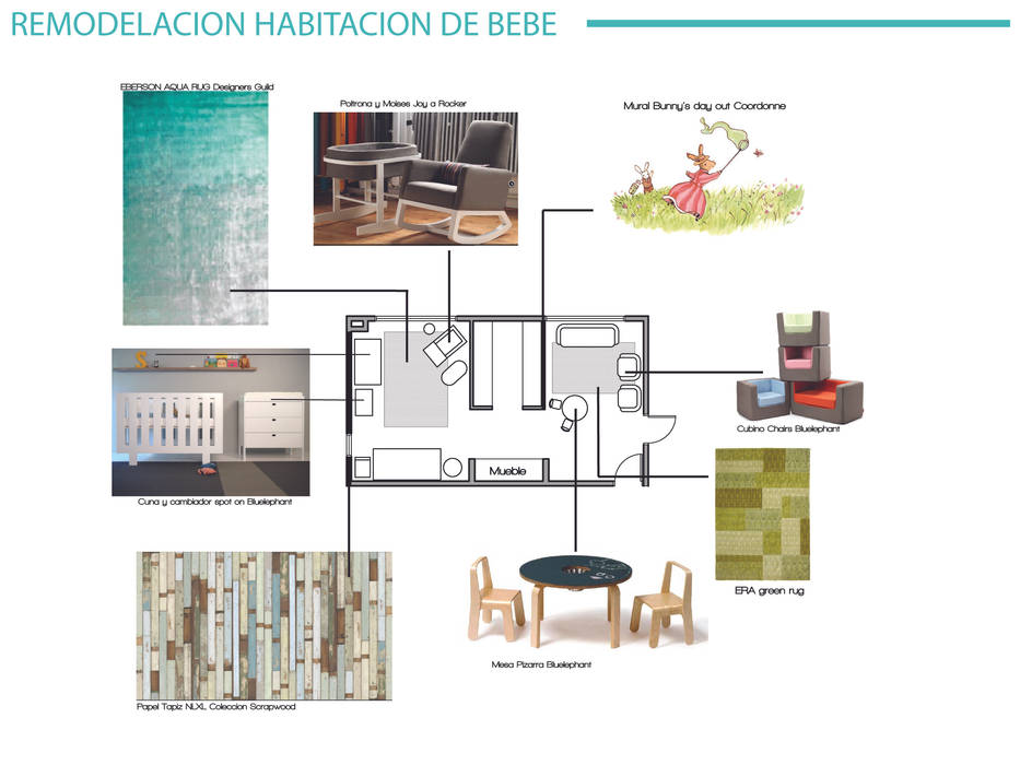 Diseño Interior Habitacion de bebe y cuarto de juegos, MM Design MM Design Bebek odası
