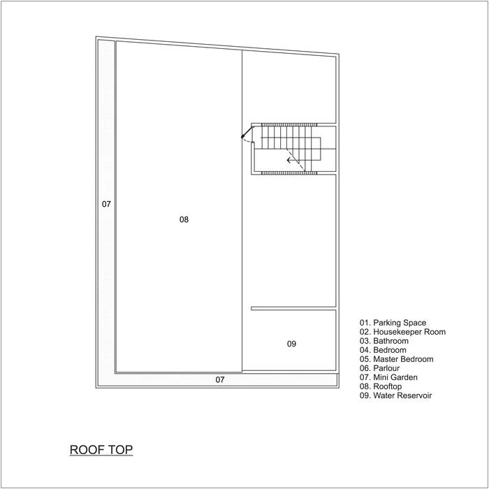 Bording House Pekanbaru, CASA.ID ARCHITECTS CASA.ID ARCHITECTS Commercial spaces Concrete Commercial Spaces