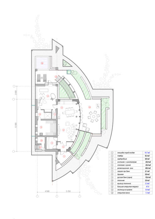 modern by архитектурная мастерская МАРТ, Modern