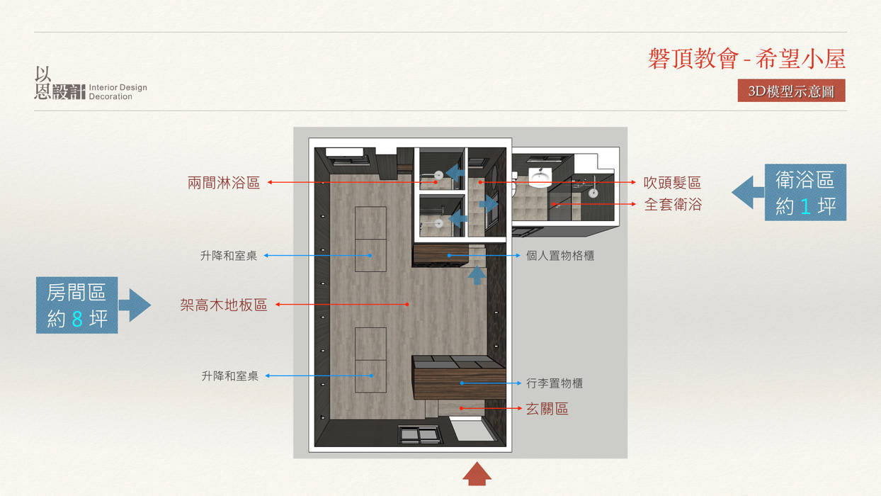 3D模擬圖面: 現代 by 以恩室內裝修設計工程有限公司, 現代風