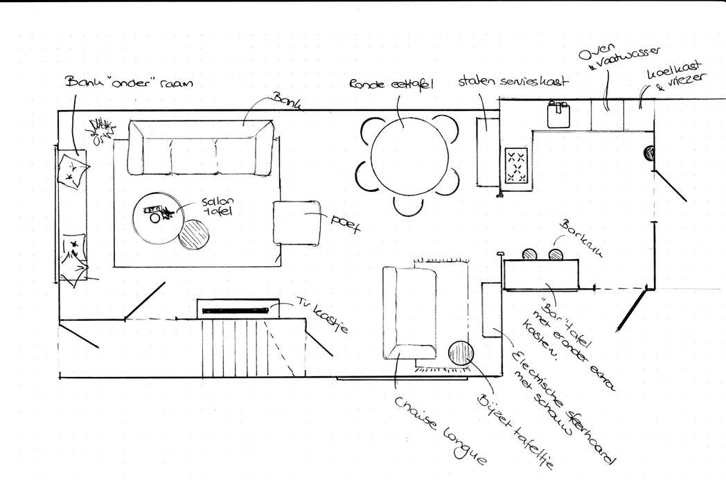 plattegrond keuken