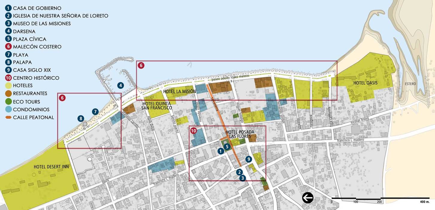 Mapa Taller Arquitectura Objetiva