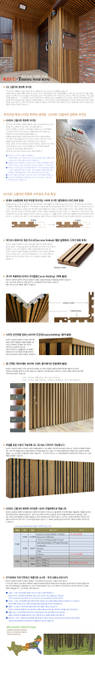KD탄화목 Thermowood의 이해와 외장재 시공현장 , 케이디우드테크 케이디우드테크 Country style walls & floors Wood Wood effect Wall & floor coverings