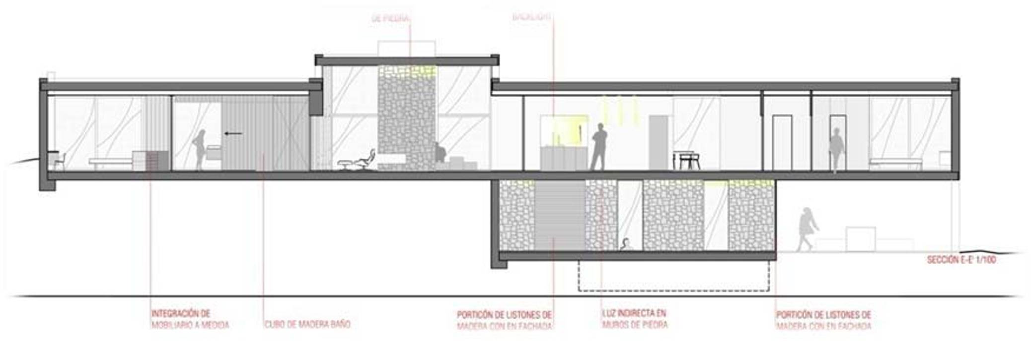 Seccion 3 Studioapart Interior & Product design Barcelona Baños turcos section