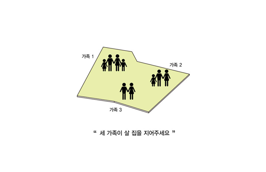 설계 개념도_1 HBA-rchitects 바닥