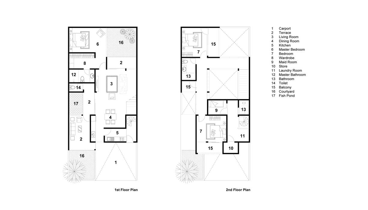 Floor Plan Rekabentuk ID Rumah tinggal Beton