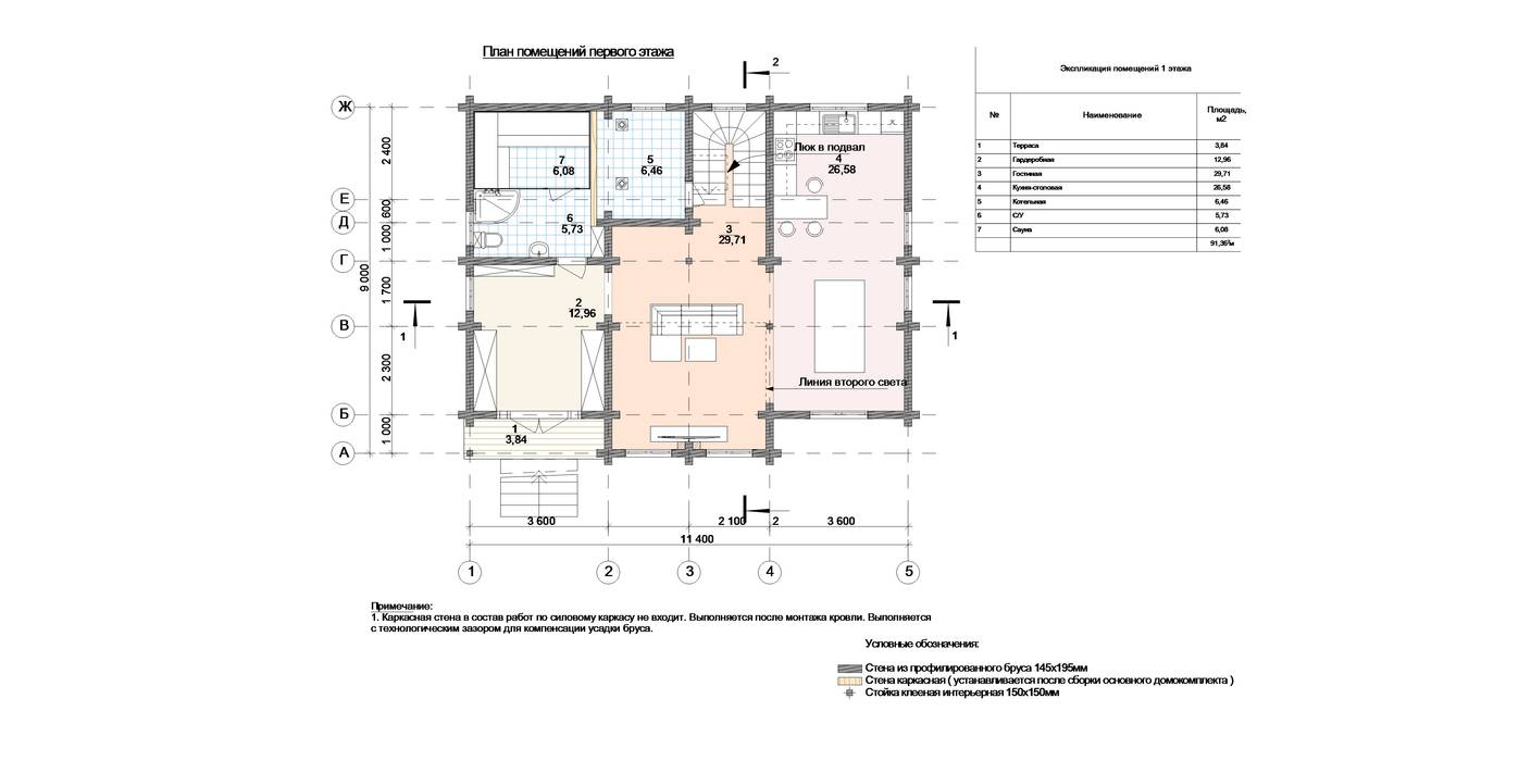 Индивидуальный дом из профилированного бруса, Home Architect Home Architect Pasif ev