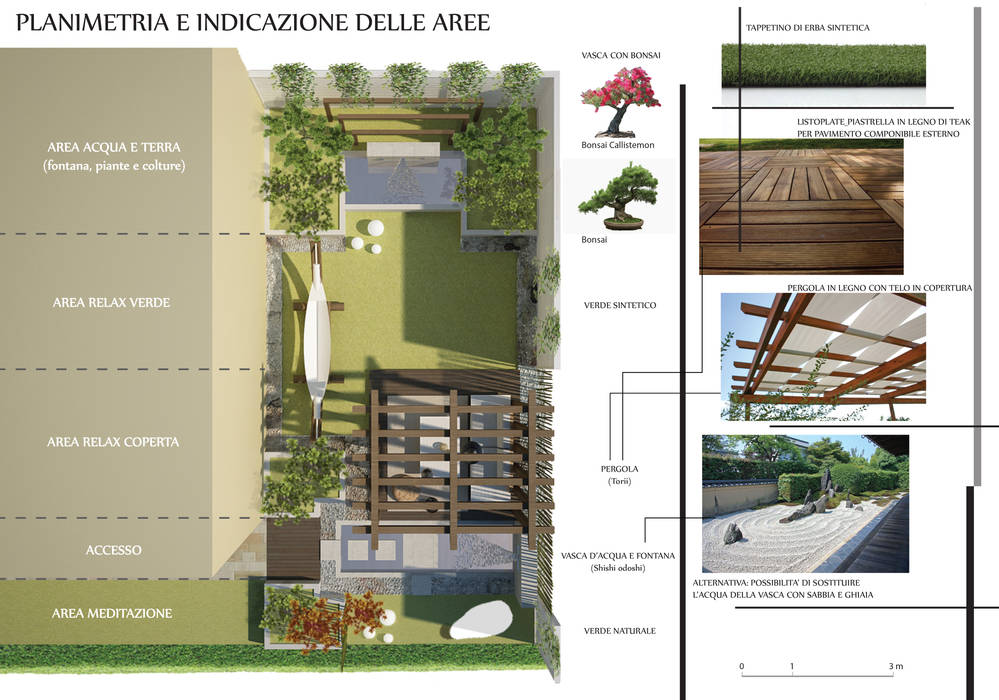 Incontro tra Oriente ed Occidente. Giardino privato., CF Architect CF Architect Taman zen Kayu Wood effect