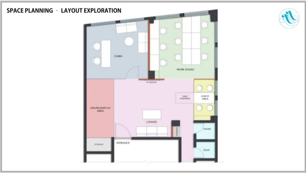 Office Floor plan - Dotdusk studios About The Aesthetics Commercial spaces Offices & stores