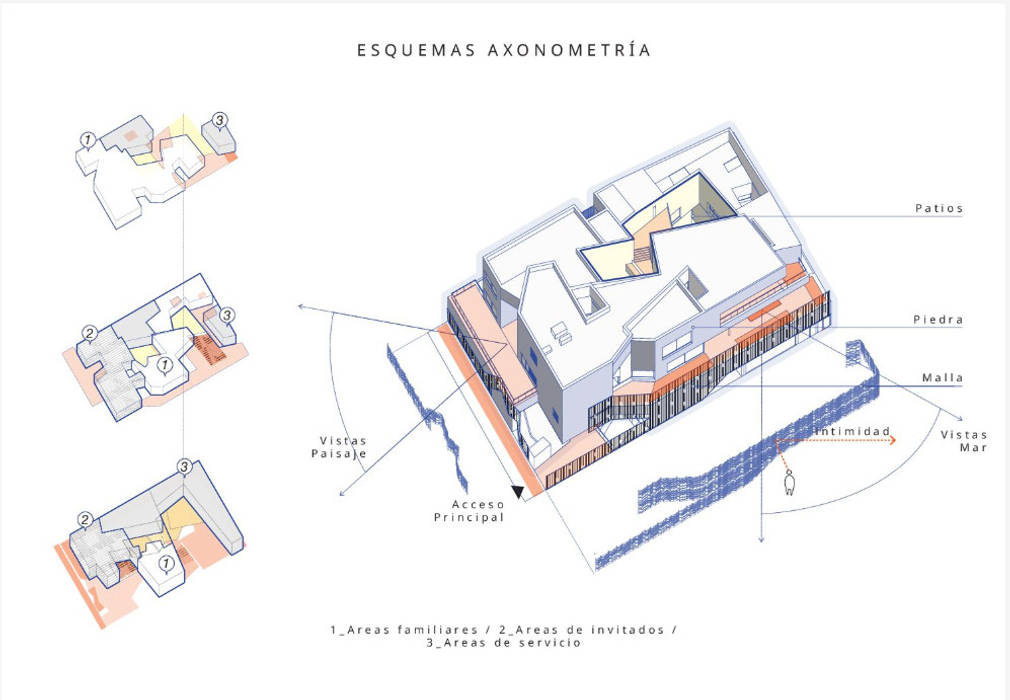 حديث تنفيذ AGi architects arquitectos y diseñadores en Madrid, حداثي