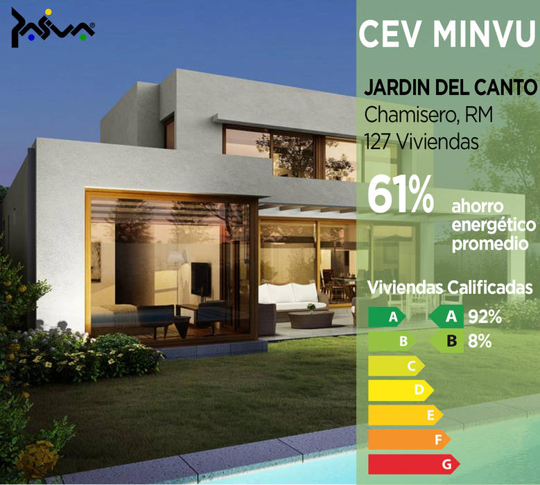 Calificación Energética Viviendas, condominio Jardín del Canto, Pasiva Pasiva Casas ecológicas