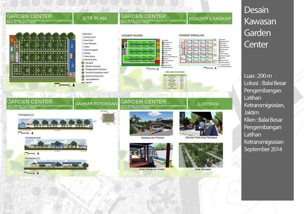 DESAIN KAWASAN GARDEN CENTER, Bengkel Tanaman Bengkel Tanaman مساحات تجارية مكاتب ومحلات