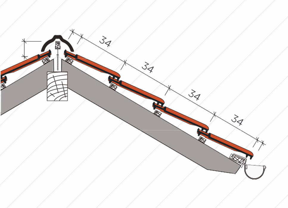 RENKLİ KİREMİT - ZÜMRÜT, Onur Kiremit Onur Kiremit Plat dak Beton