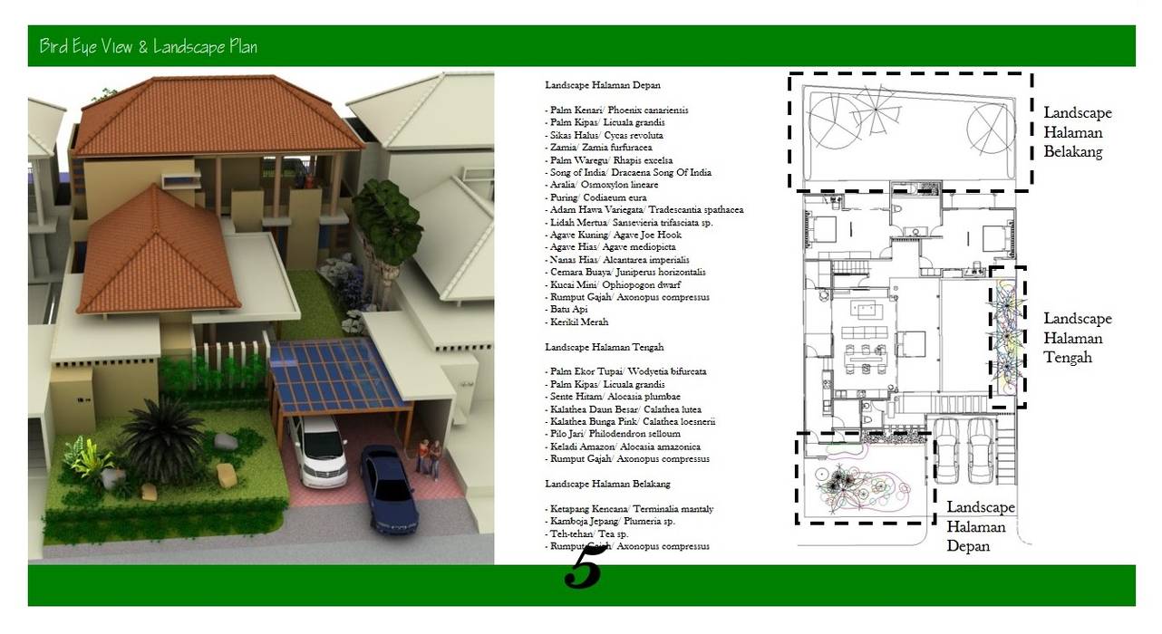 Landscape Rumah Contoh, Cipta Kreasi Flora Cipta Kreasi Flora